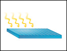 Click to view animation about How a Solar Cell Works